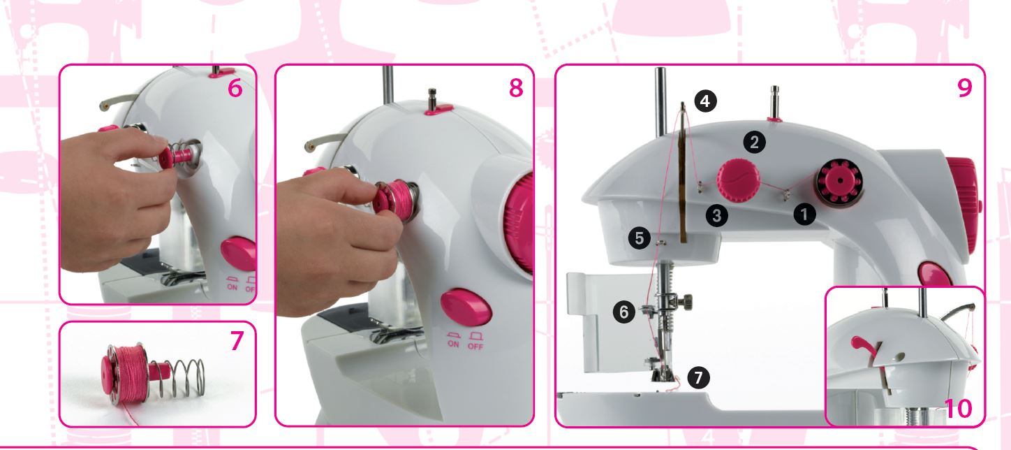 Machine à coudre pour enfants